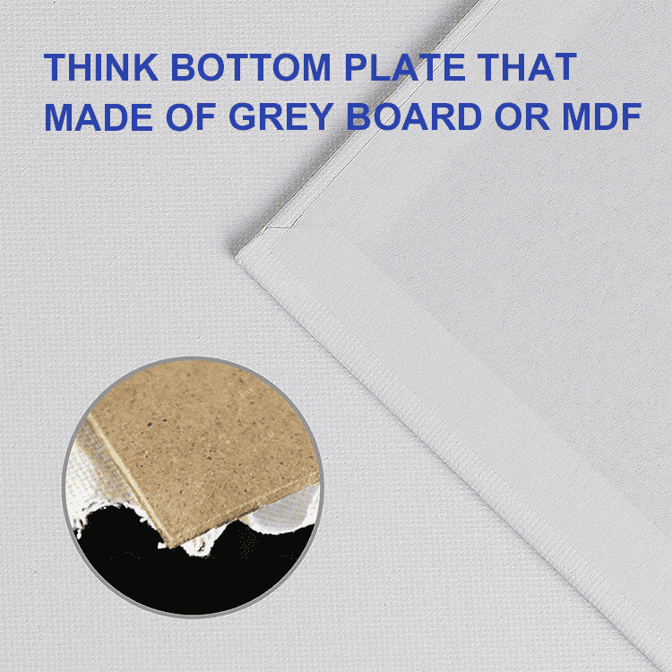 Что делает круглую холстовую панель идеальным выбором для современных художников?